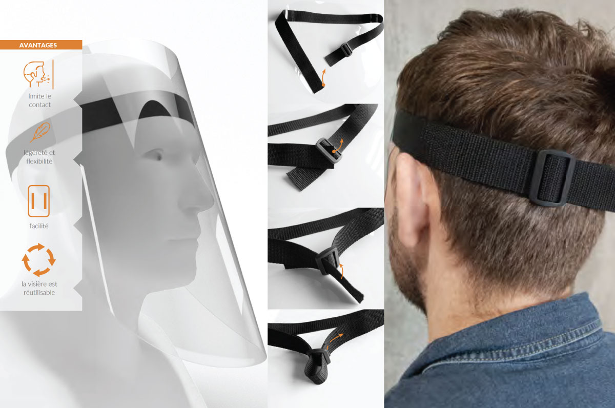 Choisissez votre visière de protection à utiliser en toutes circonstances.