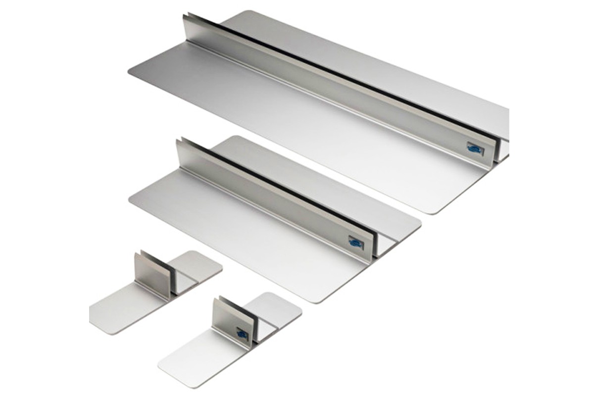 Panel forex